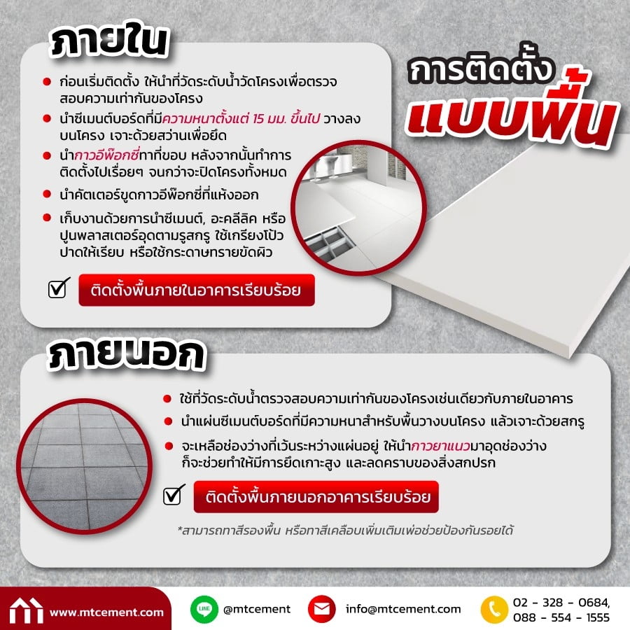 การติดตั้งแผ่นซีเมนต์บอร์ด