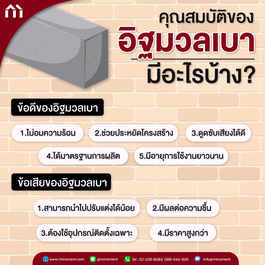 คุณสมบัติของอิฐมวลเบา มีอะไรบ้าง