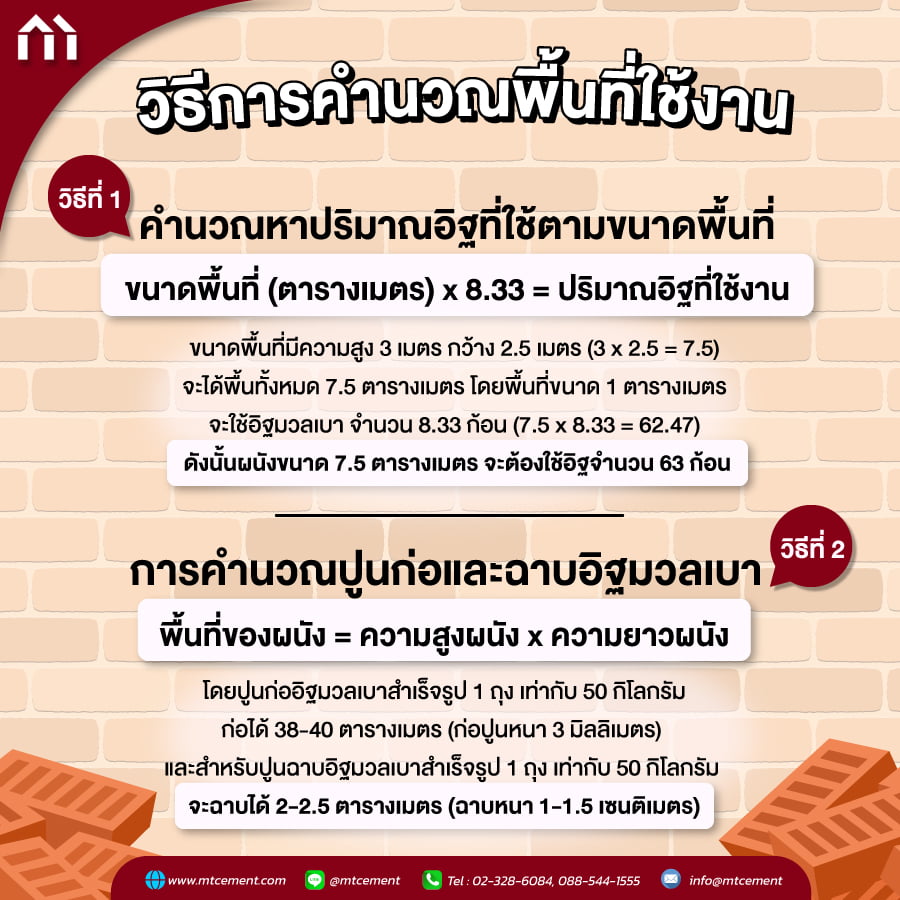 วิธีการคำนวณ พื้นที่ใช้งาน