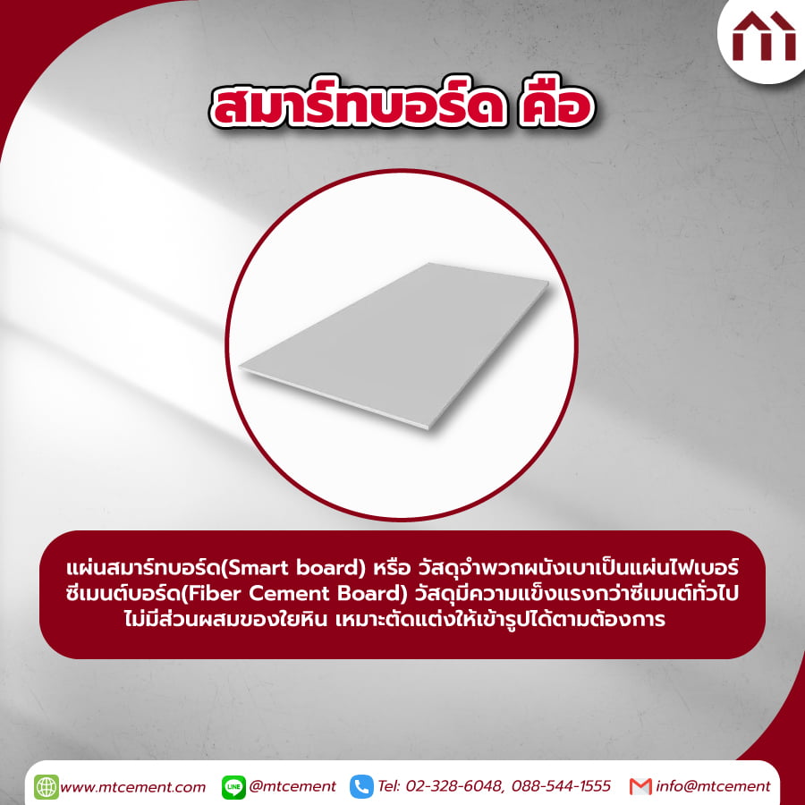 สมาร์ทบอร์ด คือ