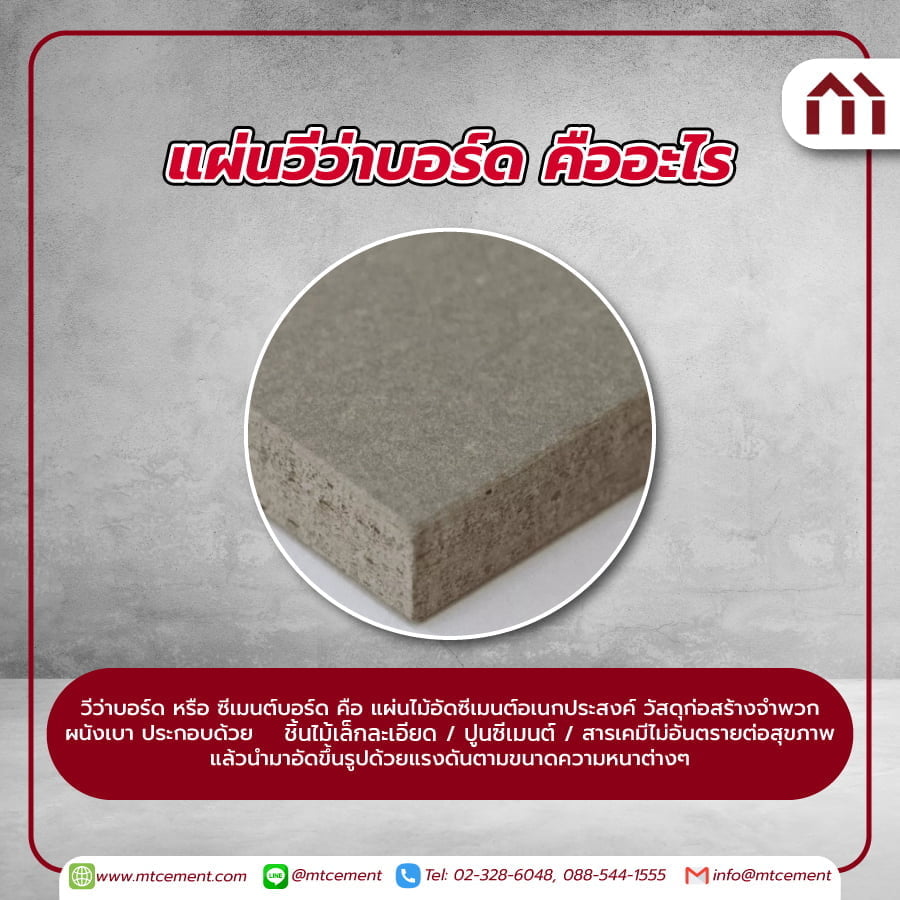 แผ่นวีว่าบอร์ด