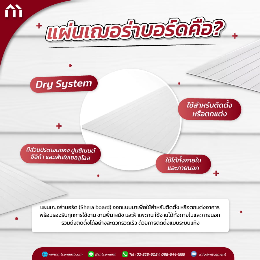 เฌอร่าบอร์ด คือ