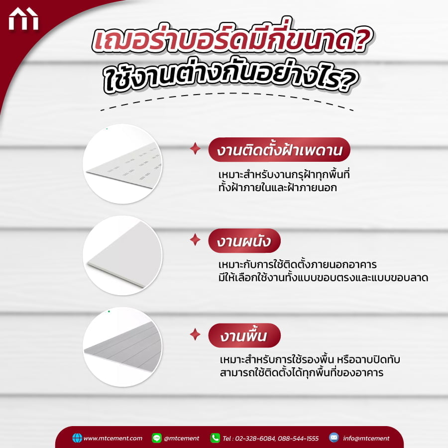 เฌอร่าบอร์ดมีกี่ขนาด