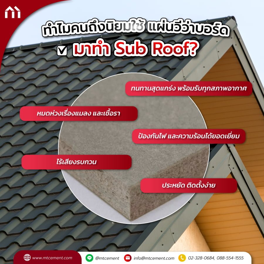 แผ่นวีว่าบอร์ด