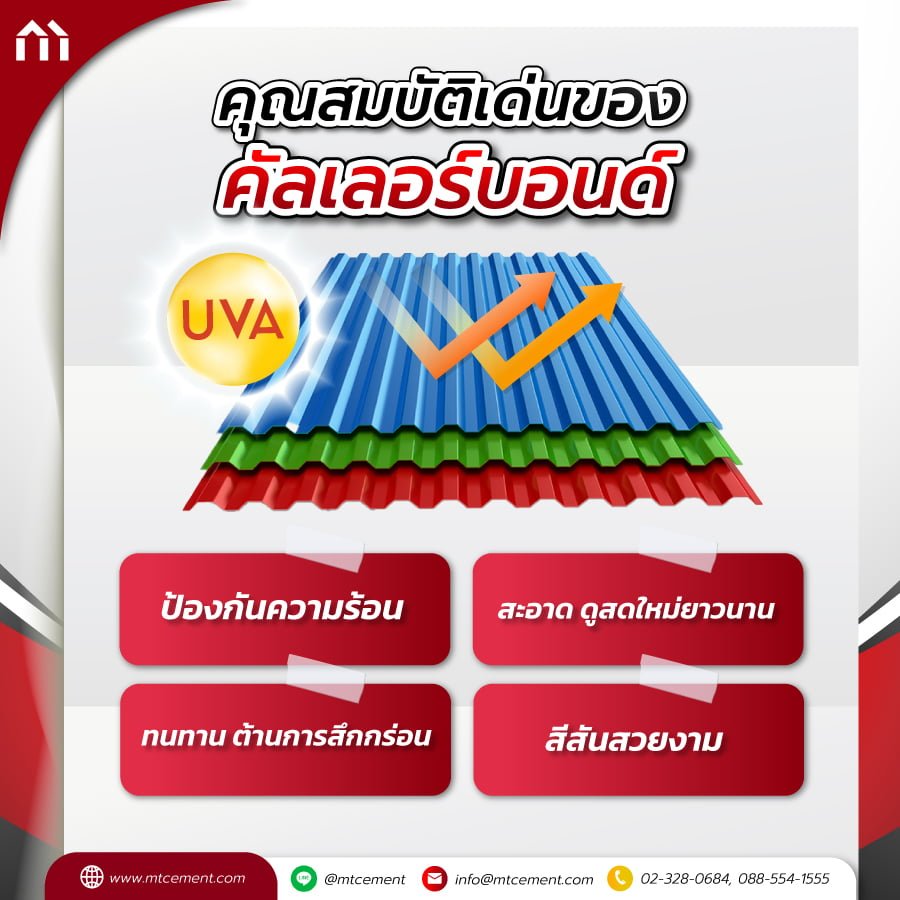 เมทัลชีทบลูสโคป