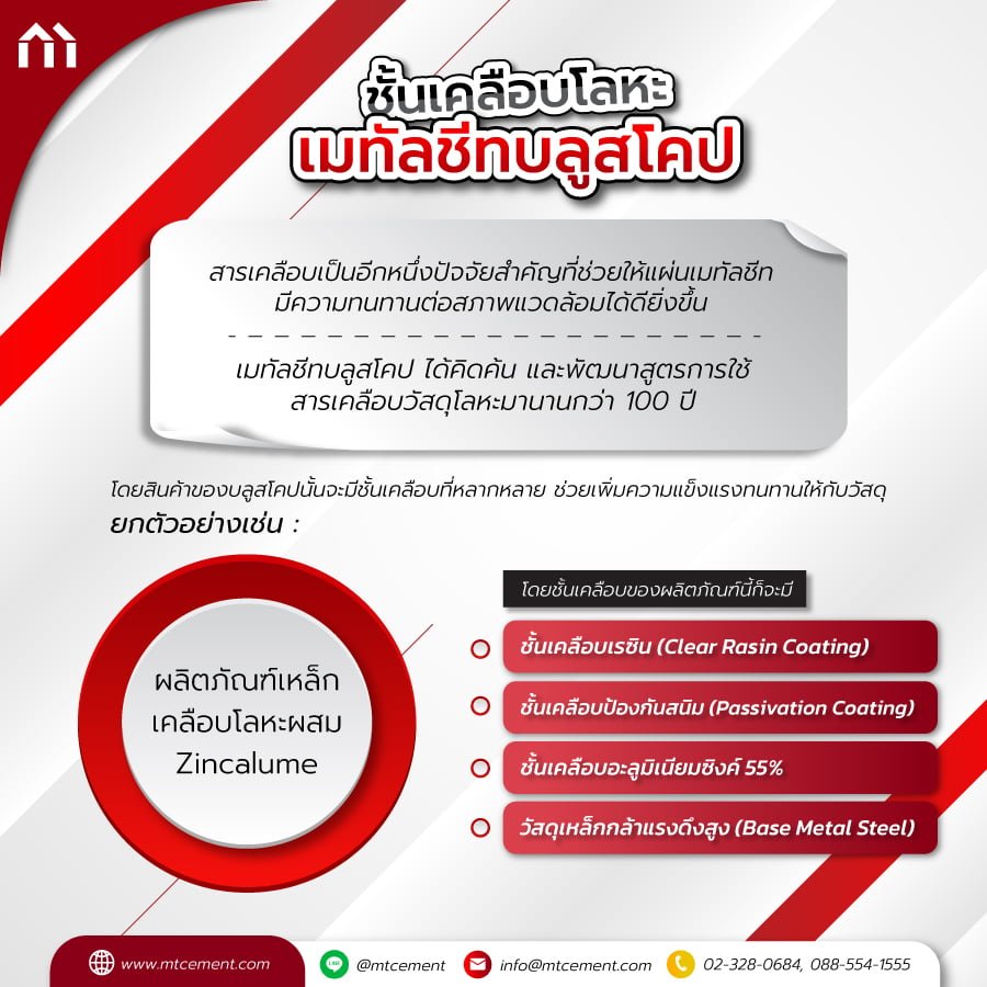 เมทัลชีทบลูสโคป