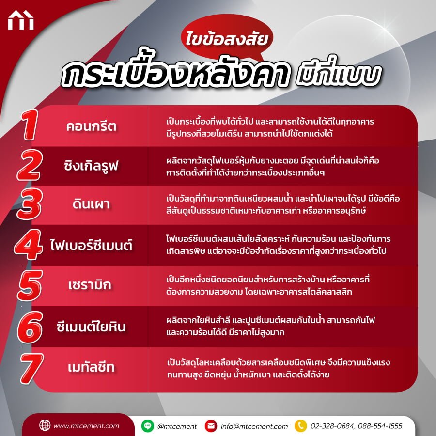 กระเบื้อง หลังคา