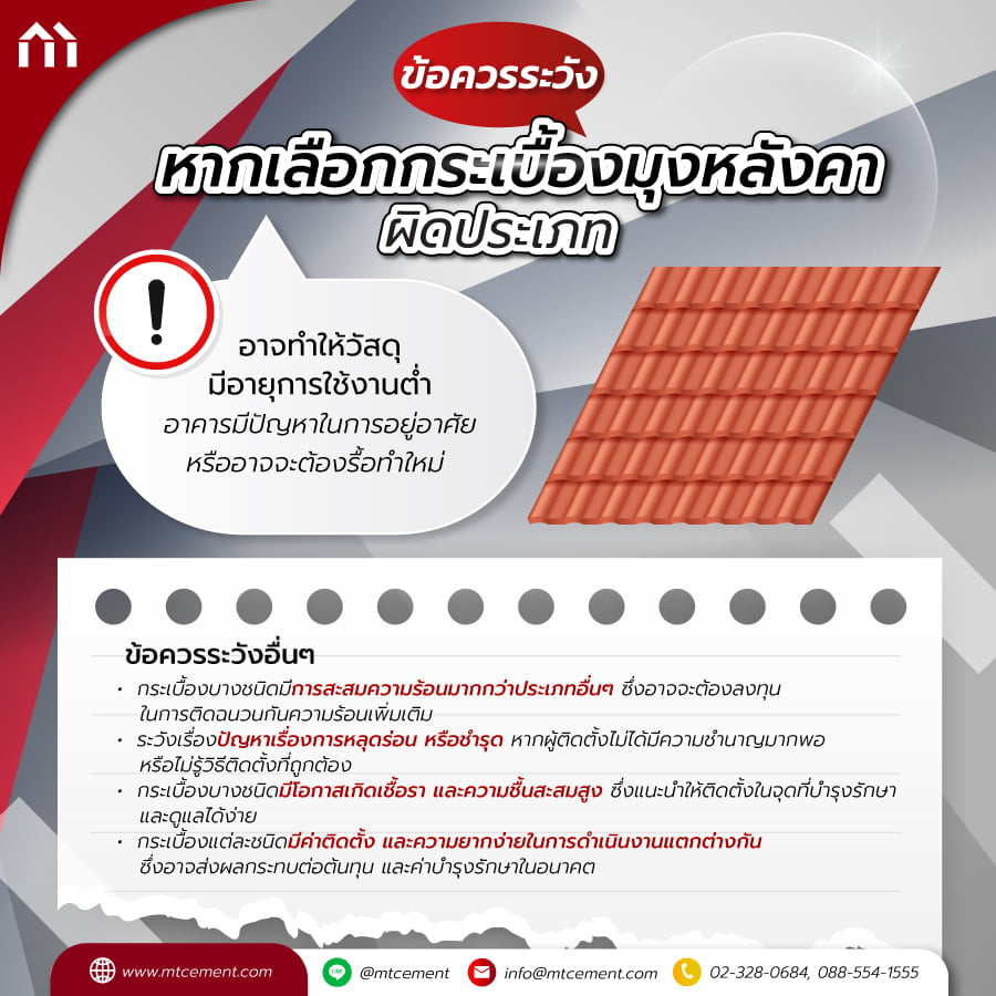 กระเบื้อง หลังคา