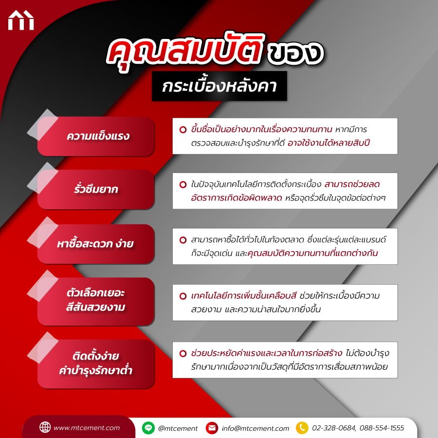 กระเบื้องหลังคา