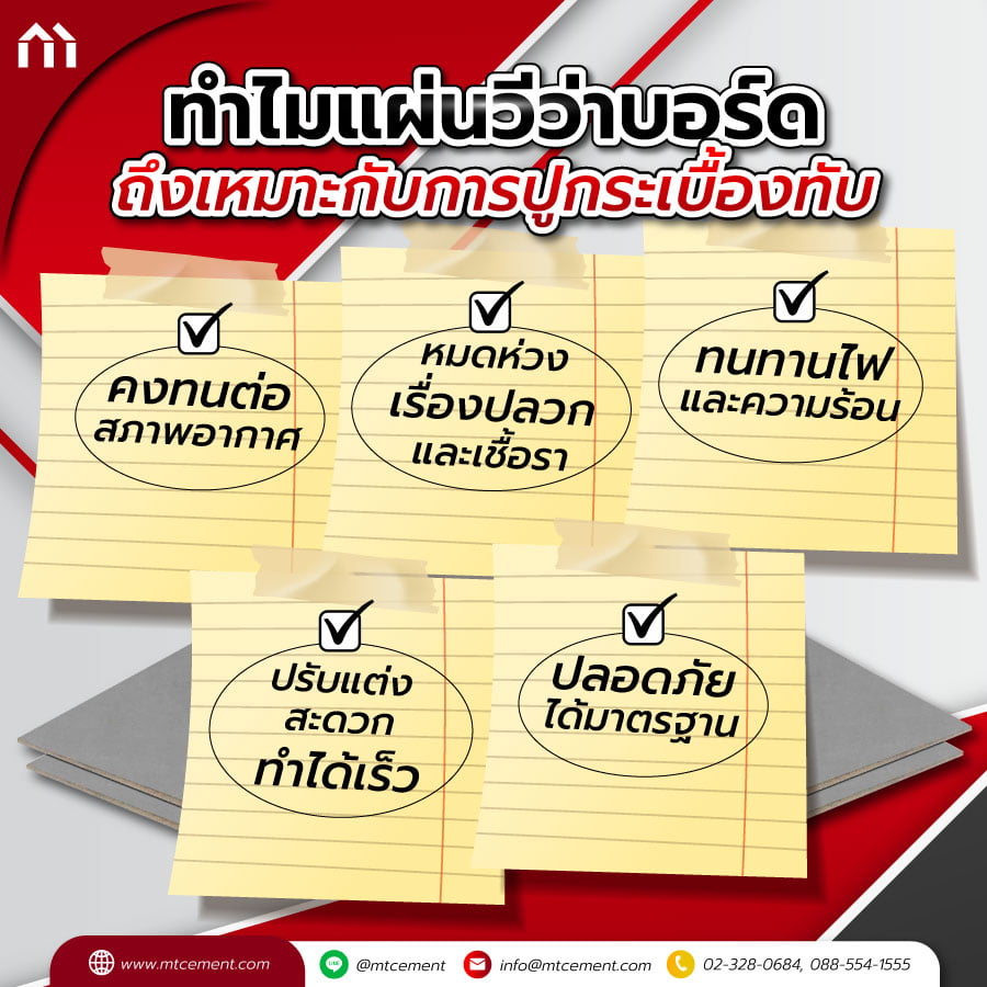 วีว่าบอร์ด