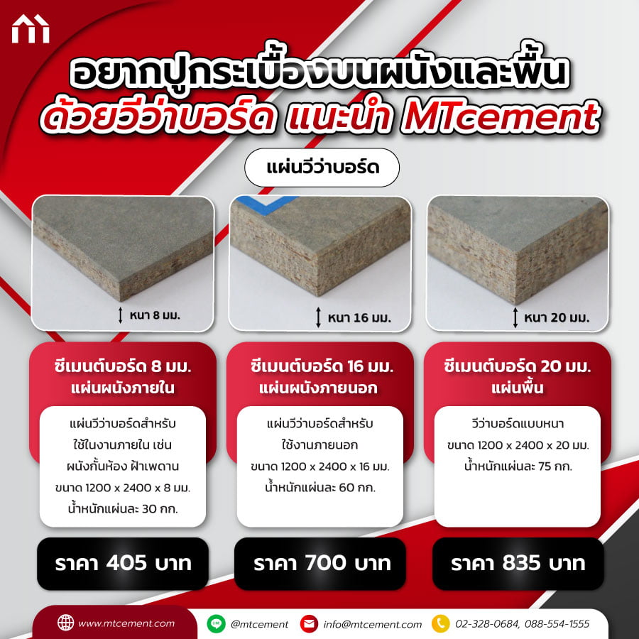 วีว่าบอร์ด