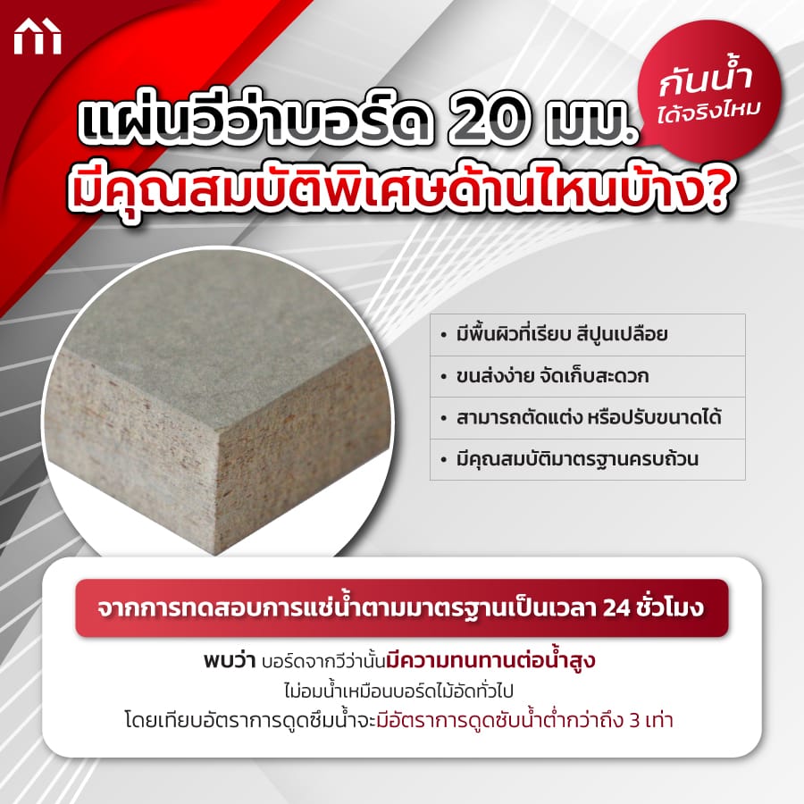 แผ่นวีว่าบอร์ด 20 มม