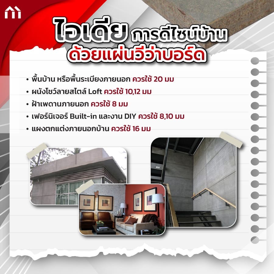 แผ่นวีว่าบอร์ด 20 มม