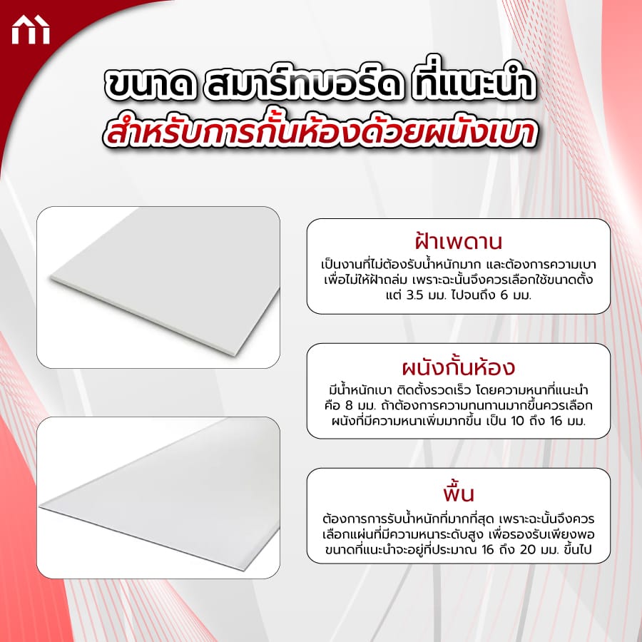 สมาร์ทบอร์ด