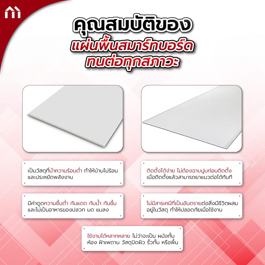 แผ่นพื้นสมาร์ทบอร์ด