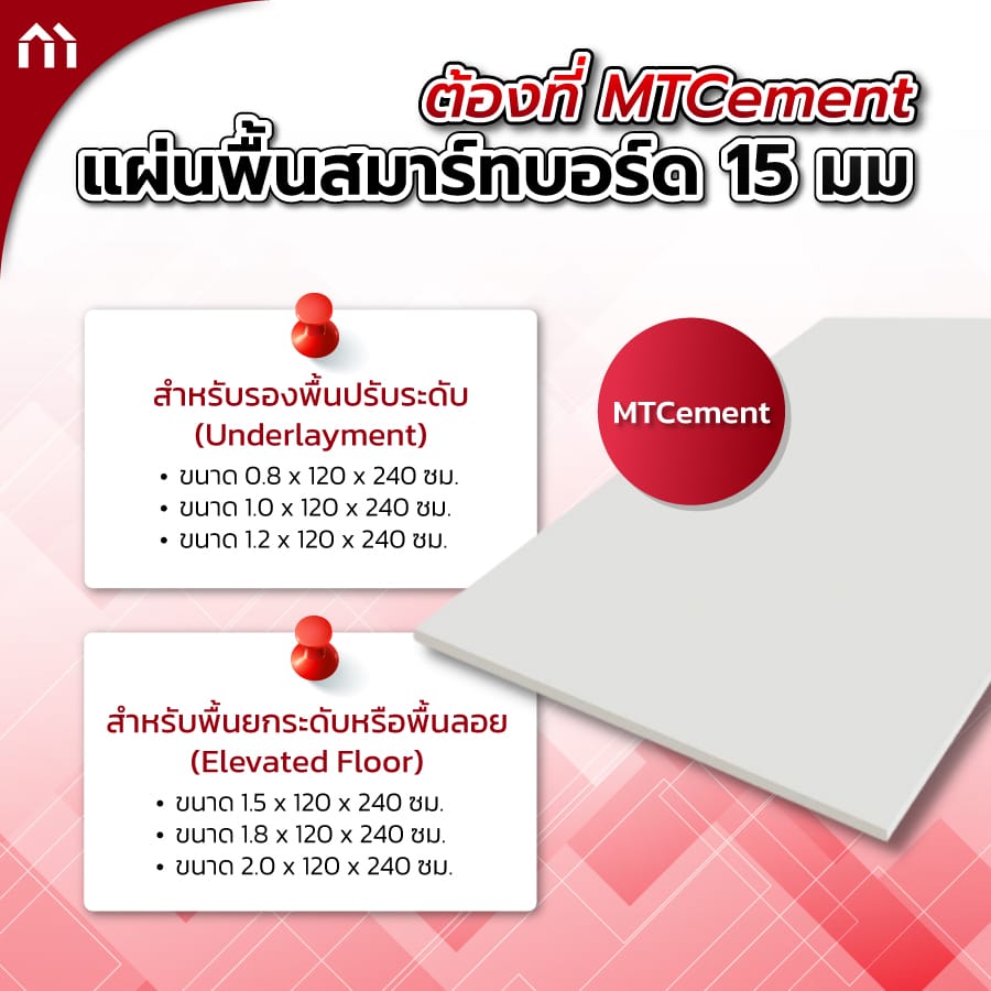 แผ่นพื้นสมาร์ทบอร์ด