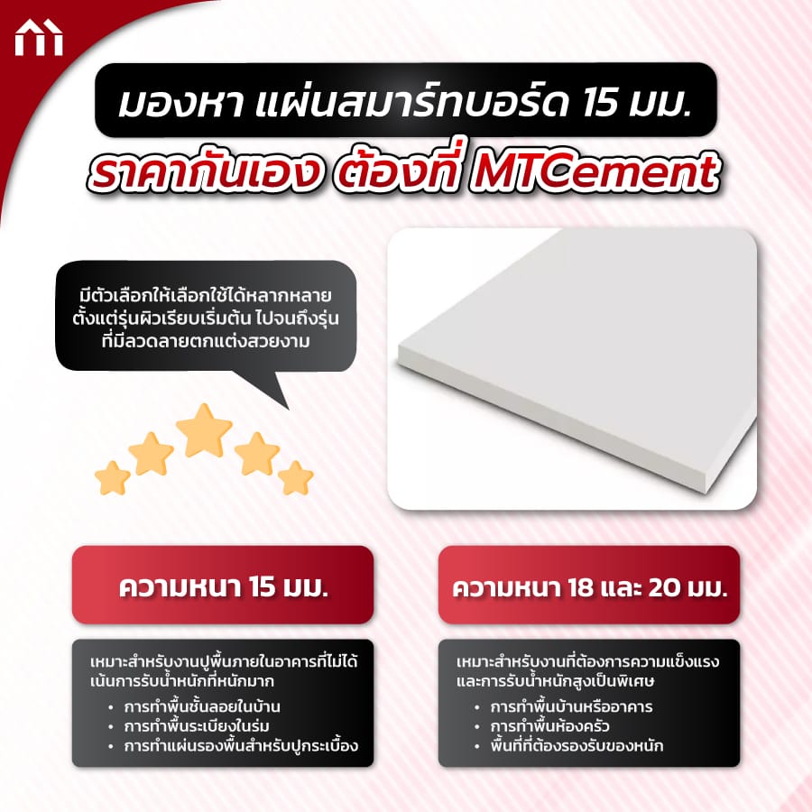 แผ่นพื้นสมาร์ทบอร์ด