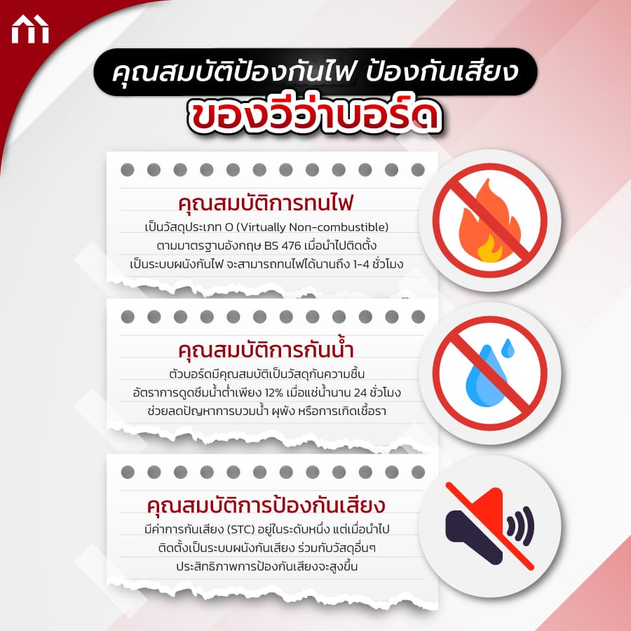 วีว่าบอร์ด
