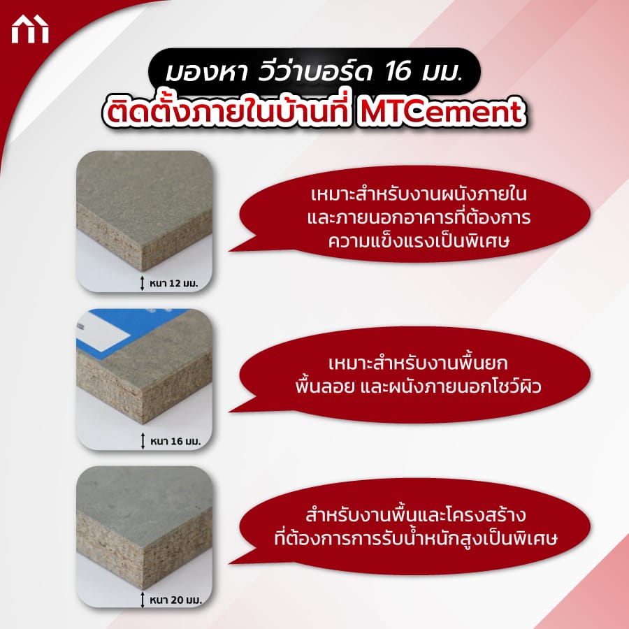 วีว่าบอร์ด