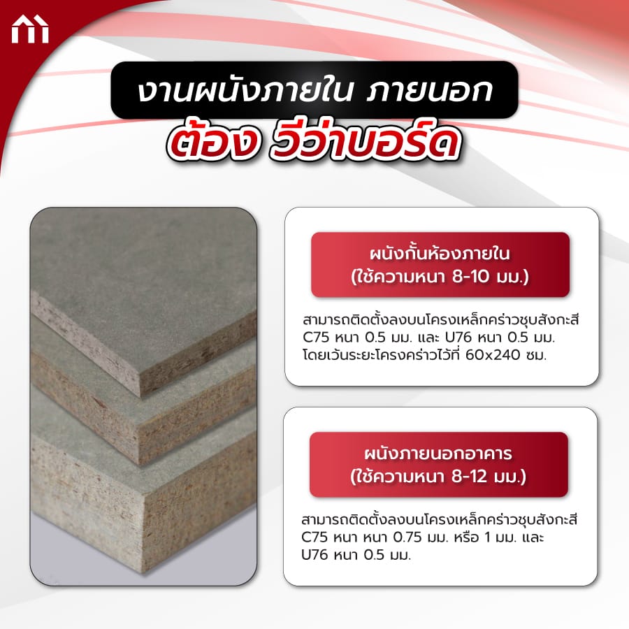 วีว่าบอร์ด