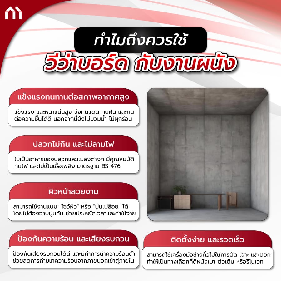 วีว่าบอร์ด