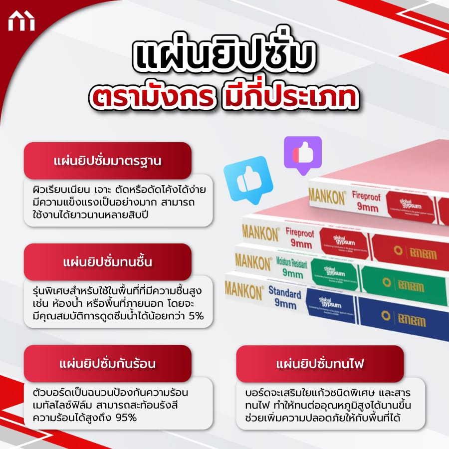 แผ่นยิปซั่ม