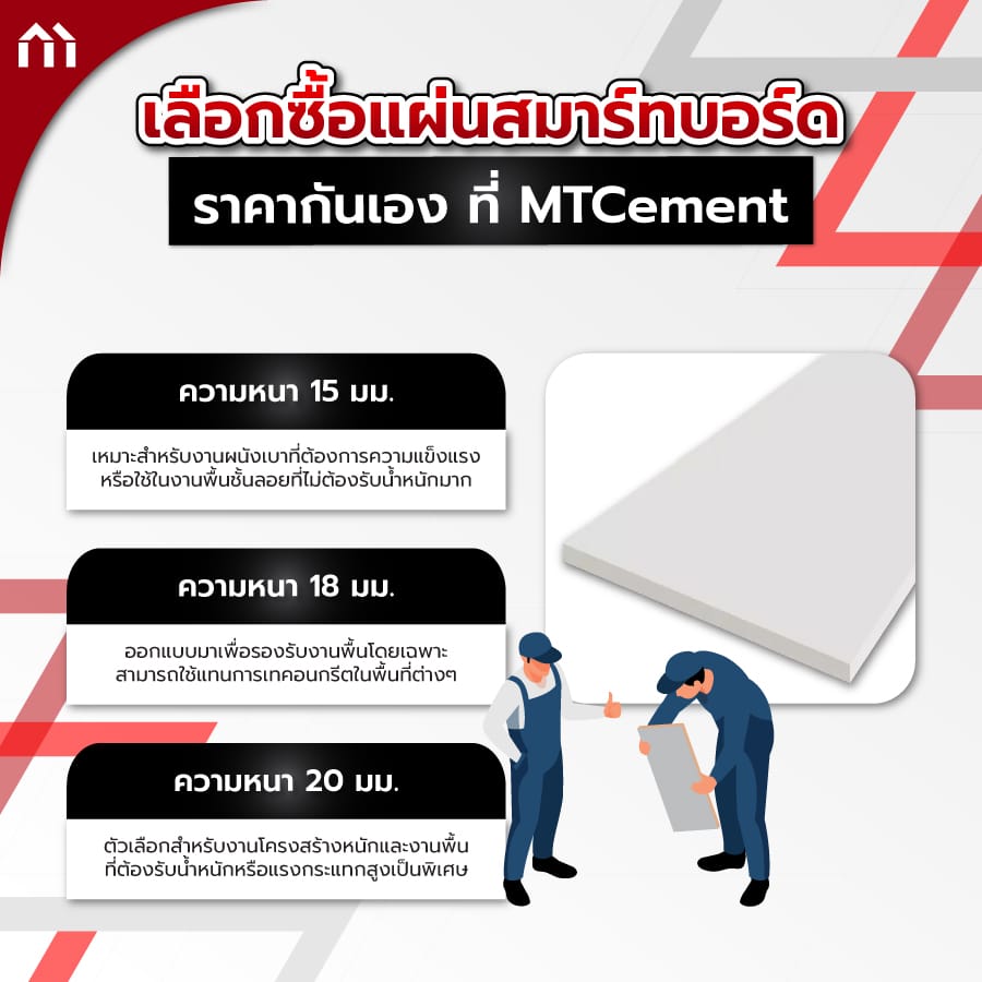 แผ่นพื้นสมาร์ทบอร์ด 