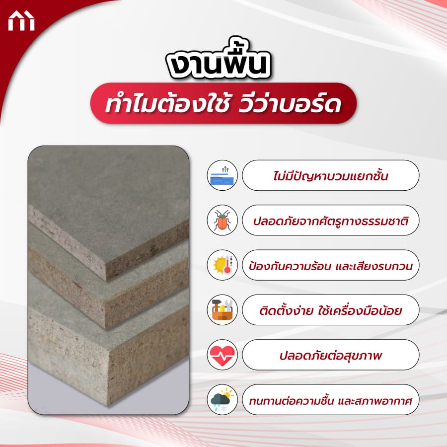 วีว่าบอร์ด 