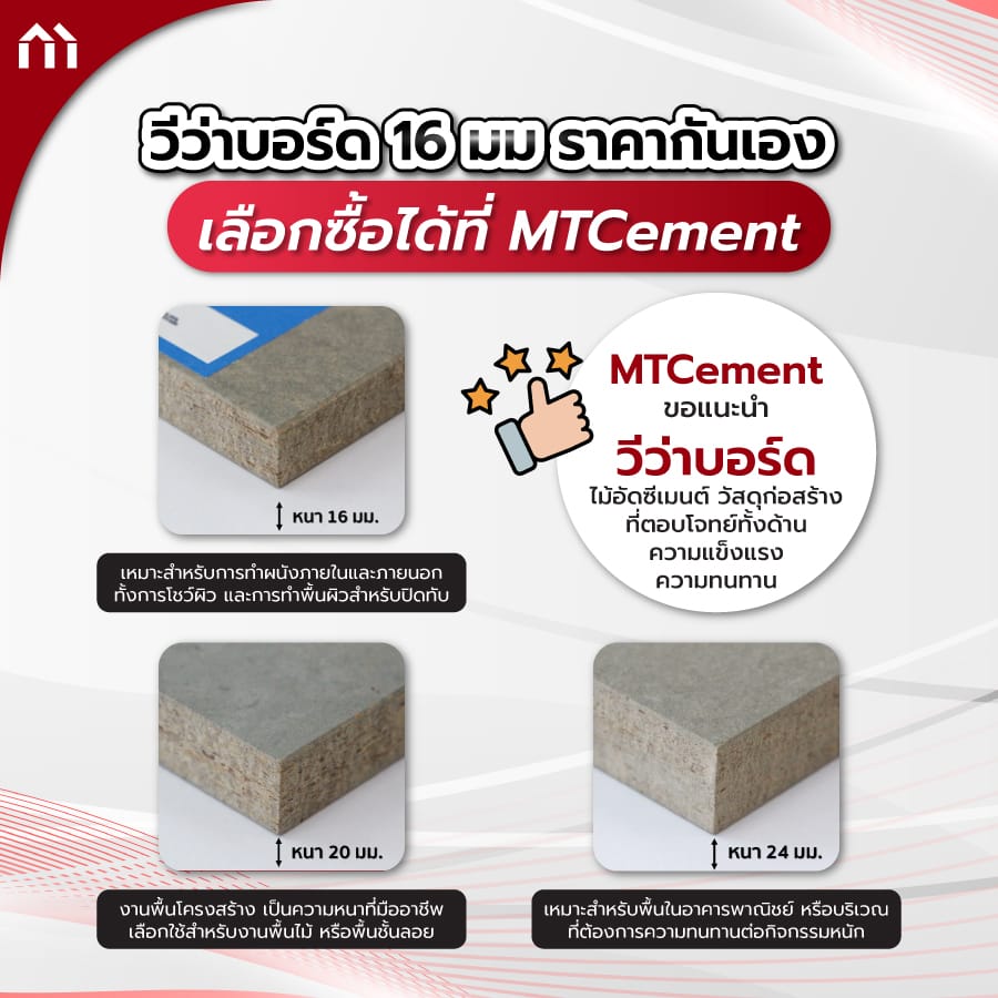 วีว่าบอร์ด 