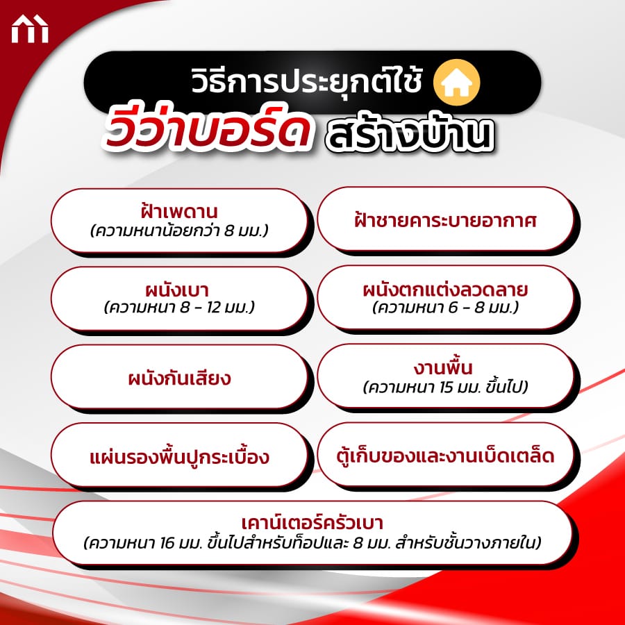 วีว่าบอร์ด