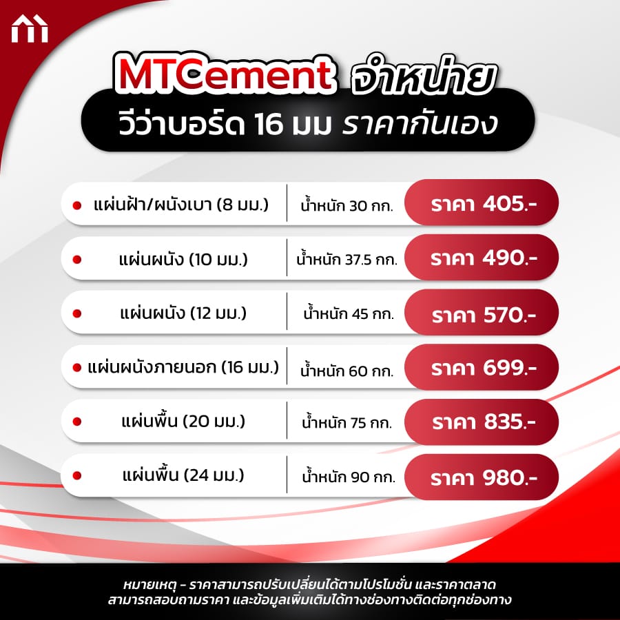 วีว่าบอร์ด