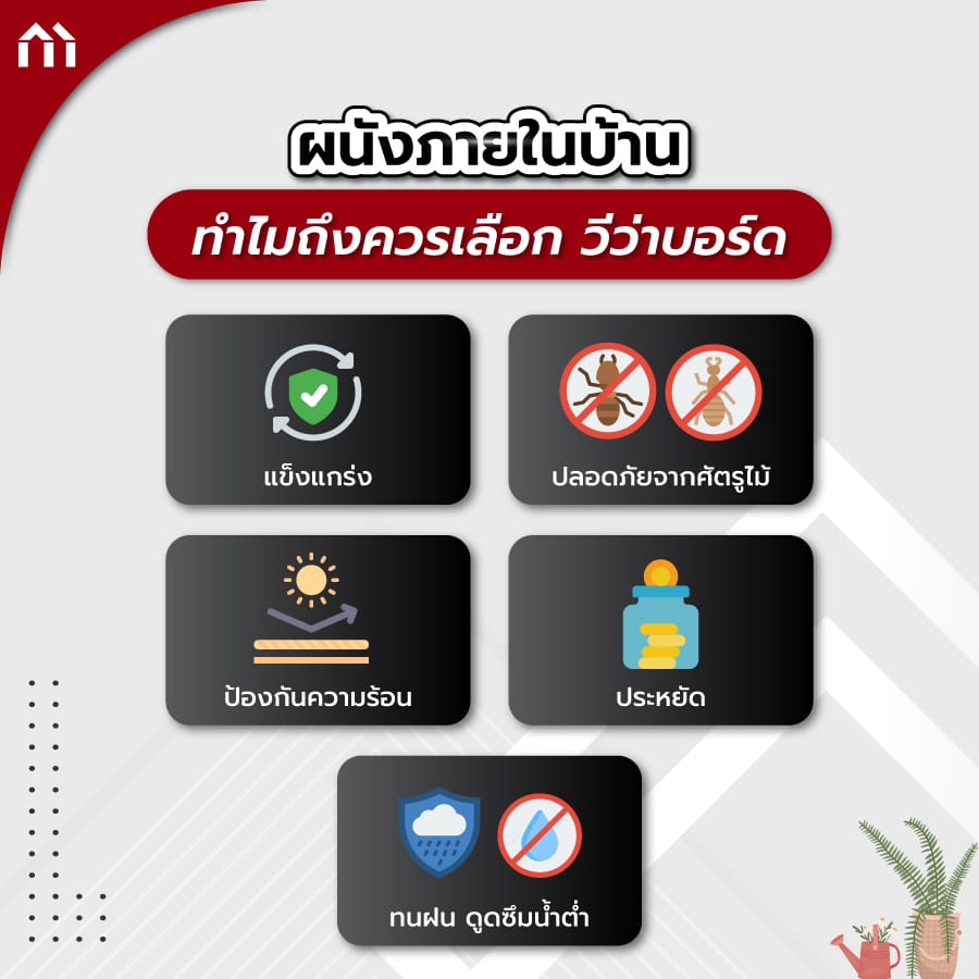 วีว่าบอร์ด