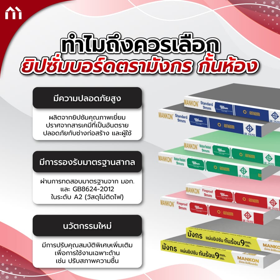 ยิปซั่มบอร์ด 