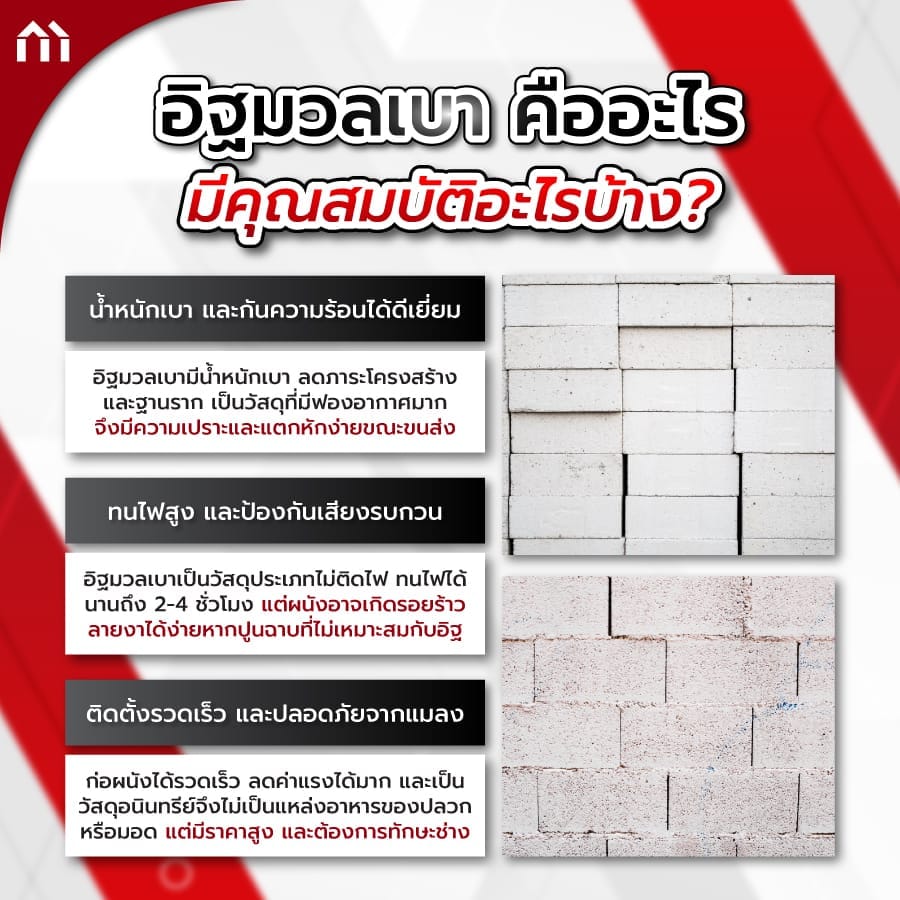 วีว่าบอร์ด