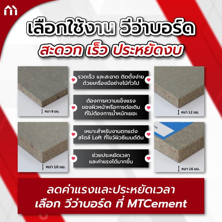 วีว่าบอร์ด