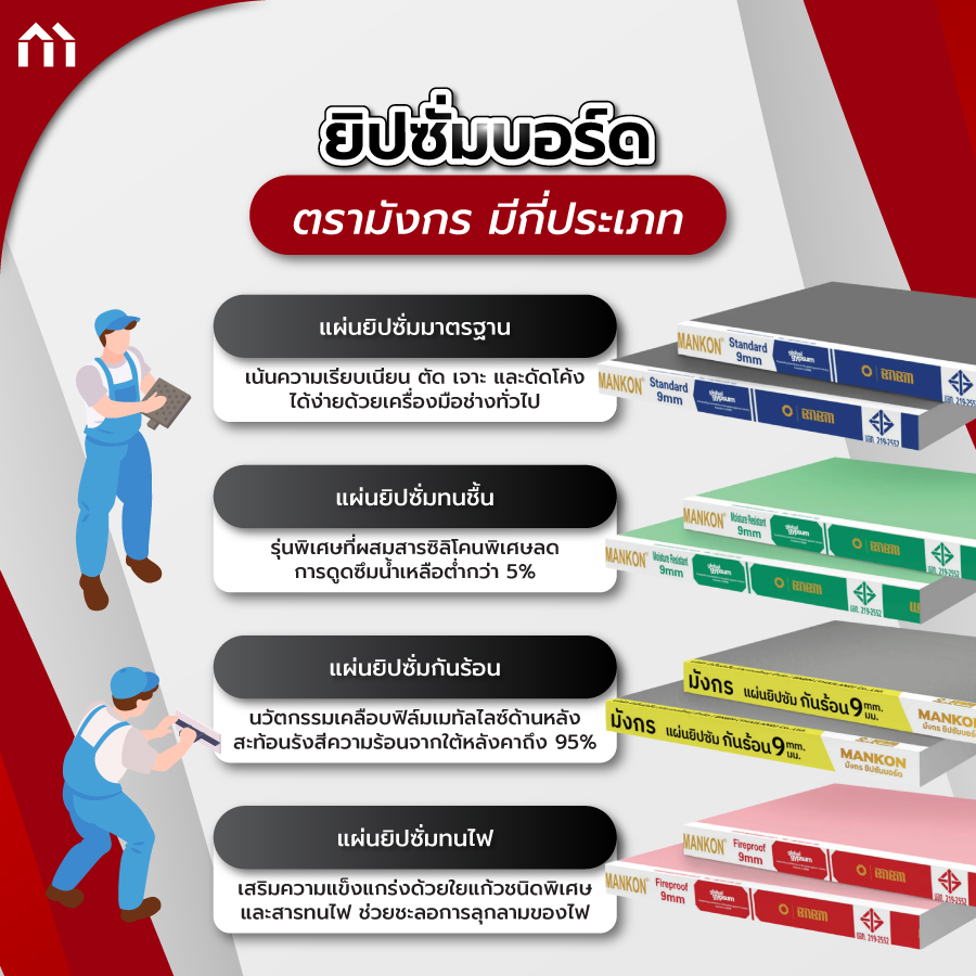 ยิปซั่มบอร์ด