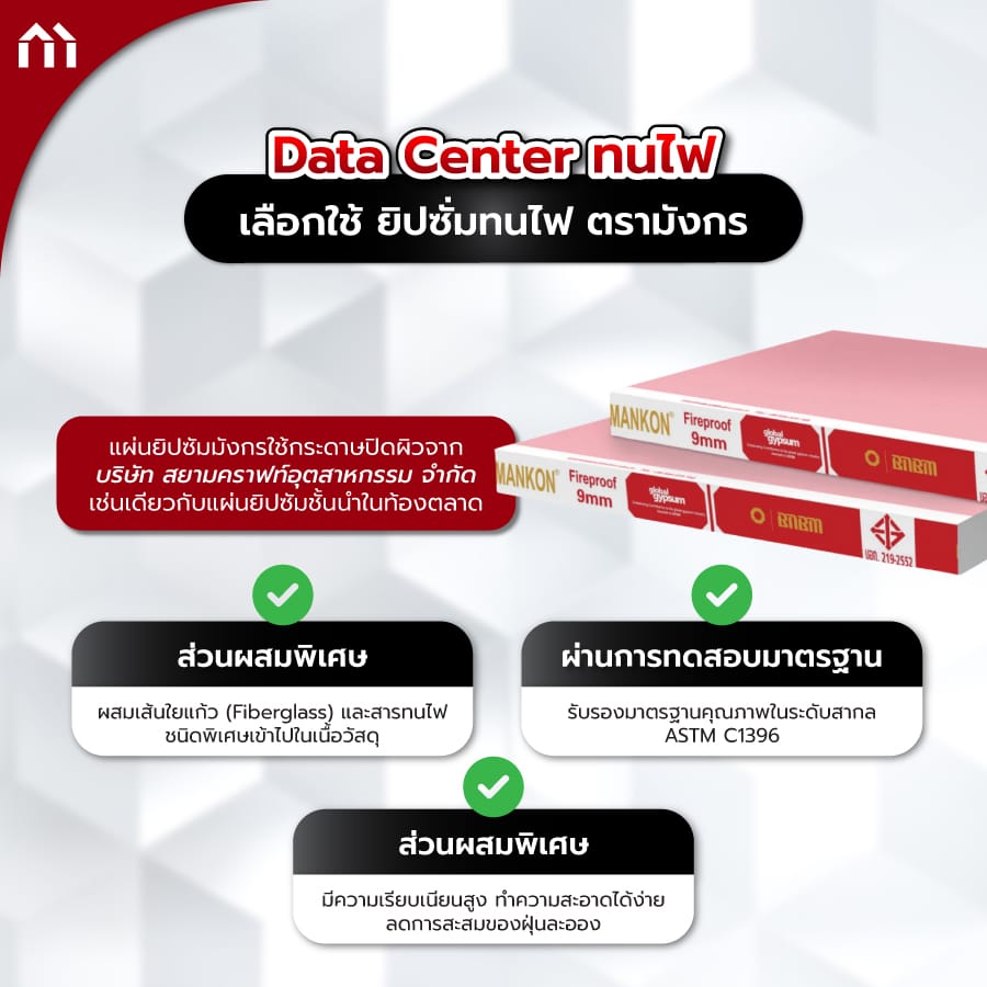 ยิปซั่มทนไฟ