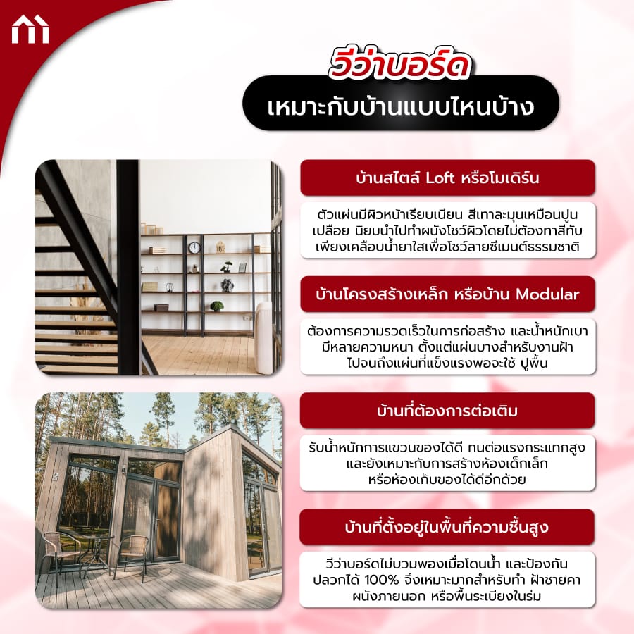 วีว่าบอร์ด