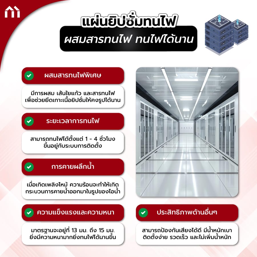 ยิปซั่มทนไฟ