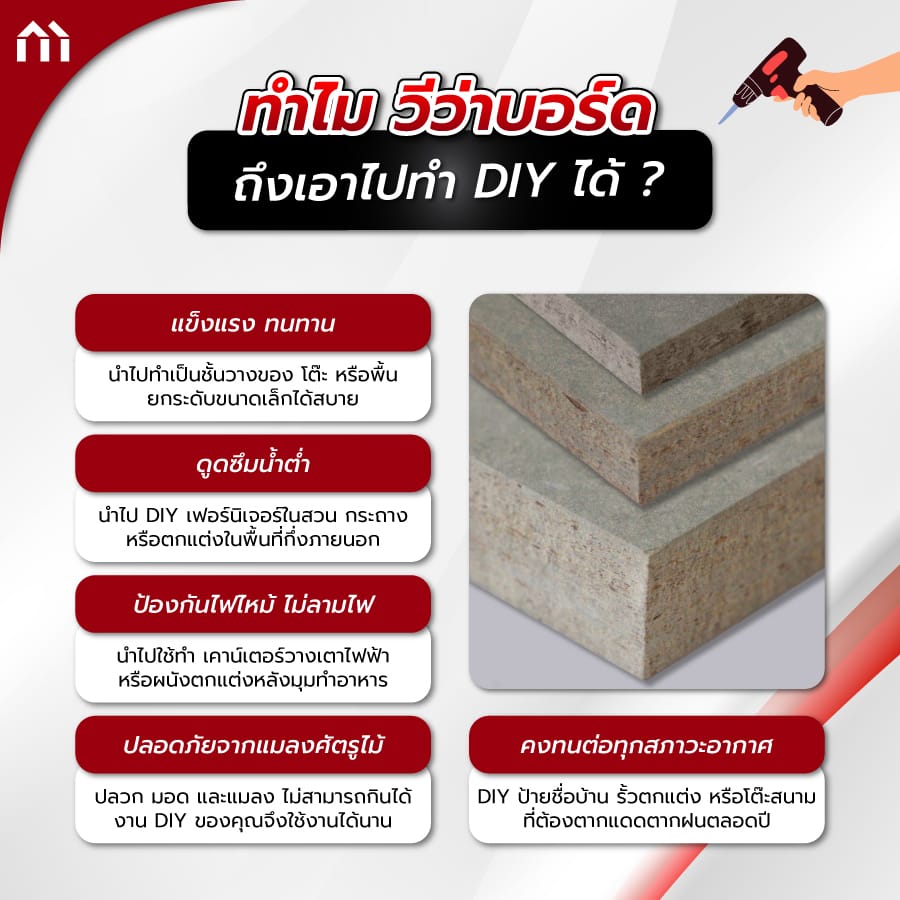 วีว่าบอร์ด