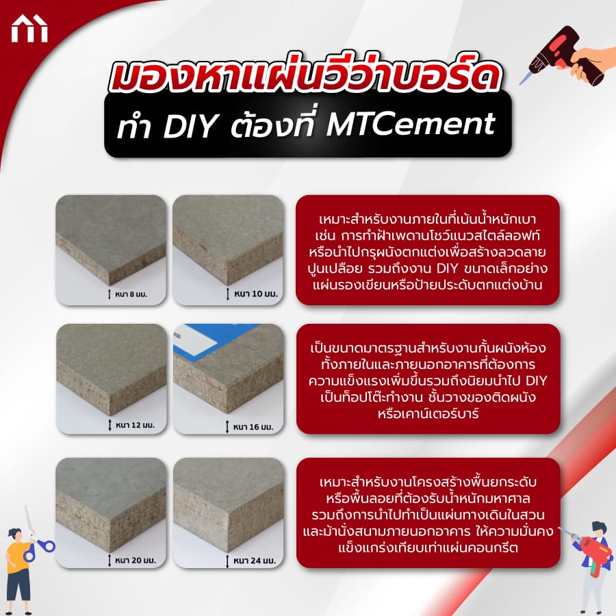 วีว่าบอร์ด