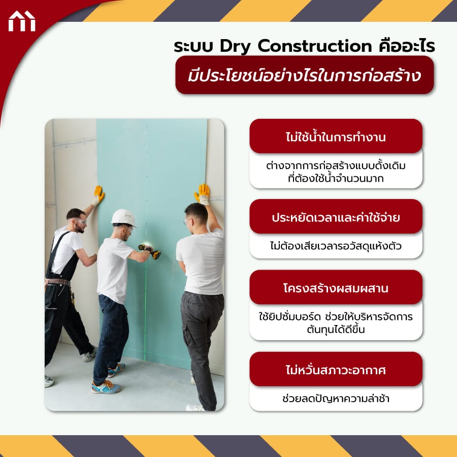ยิปซั่มบอร์ด