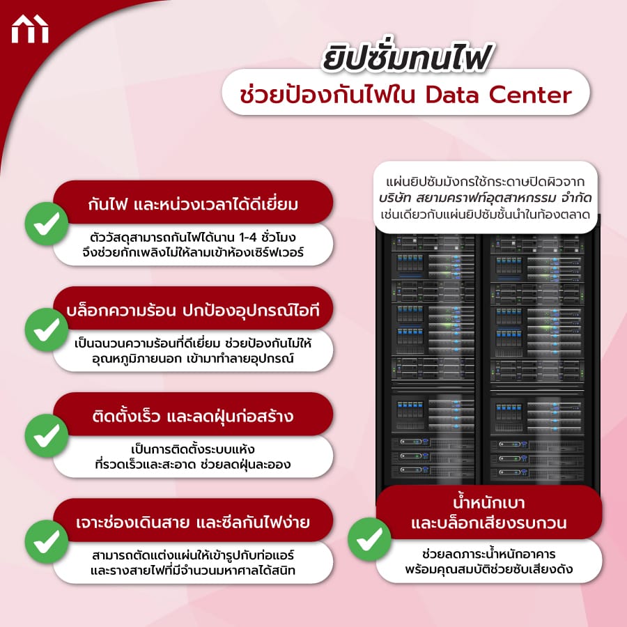 ยิปซั่มทนไฟ