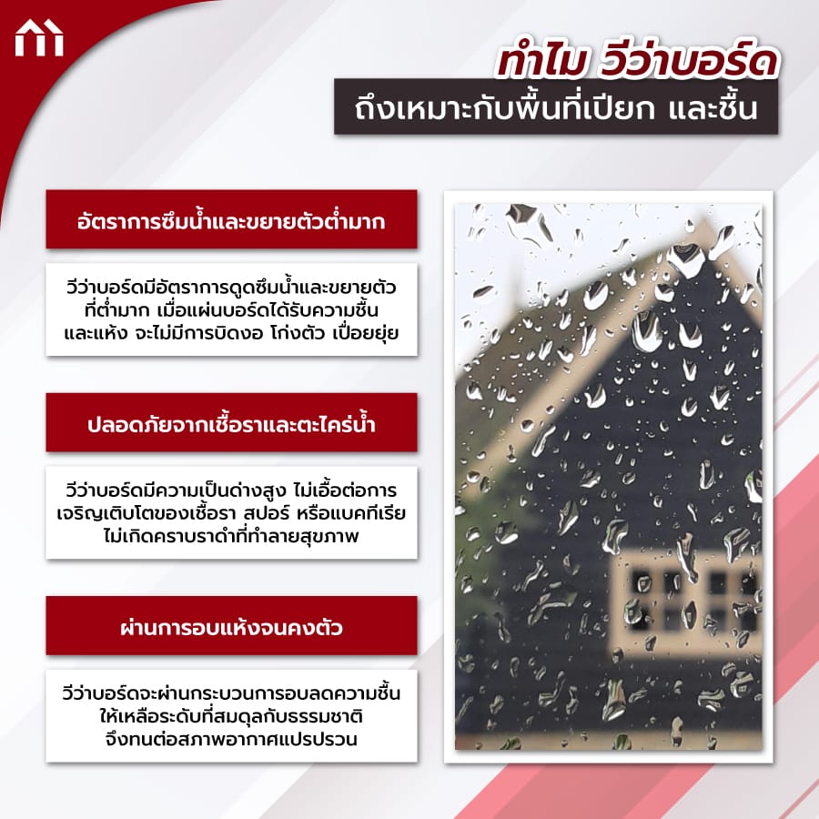 วีว่าบอร์ด
