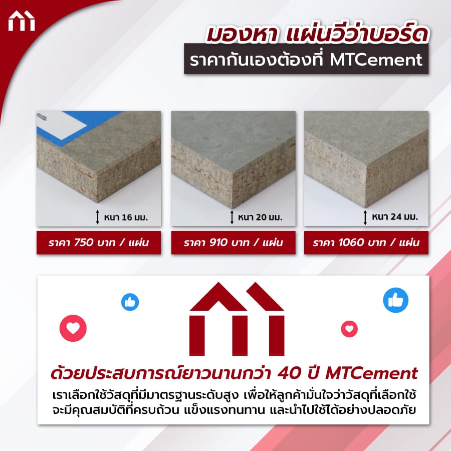 วีว่าบอร์ด