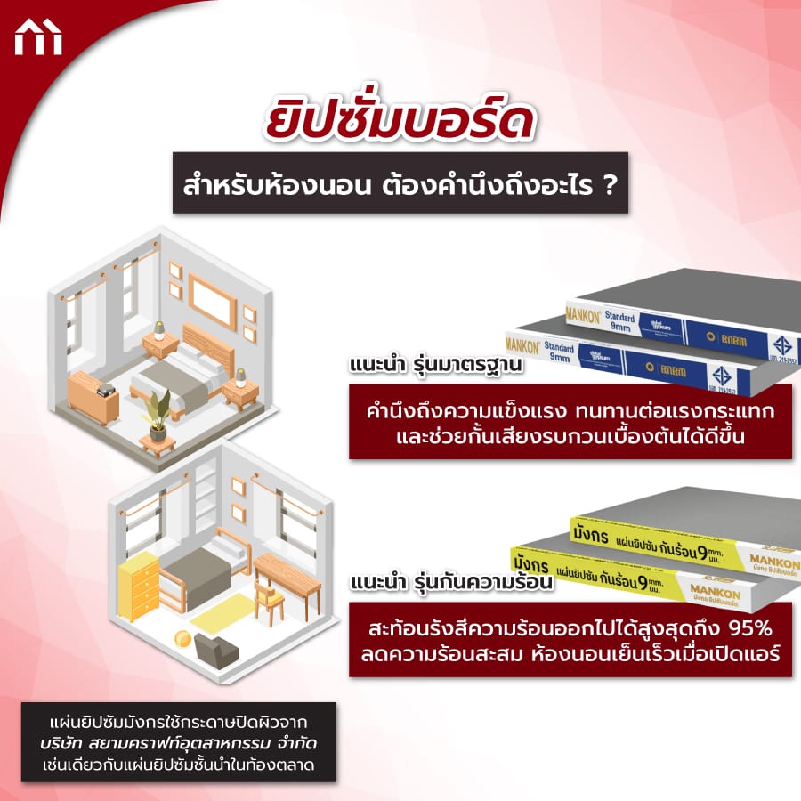 ยิปซั่มบอร์ด