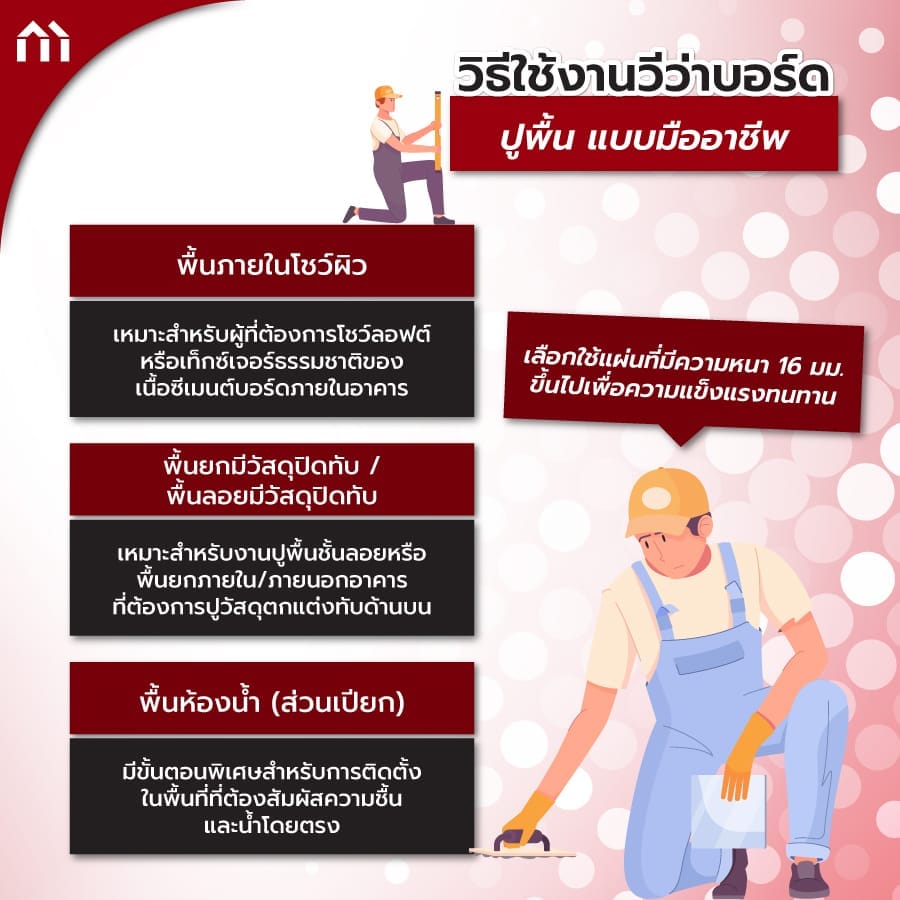 วีว่าบอร์ด