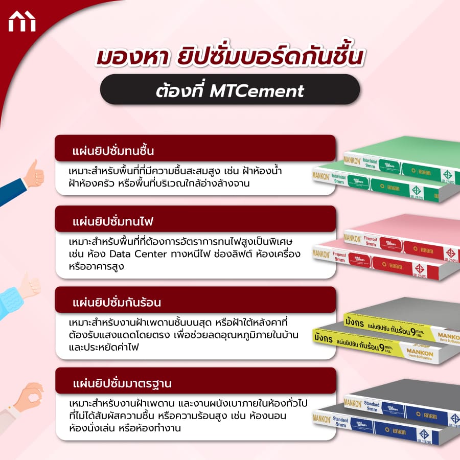 ยิปซั่มบอร์ด