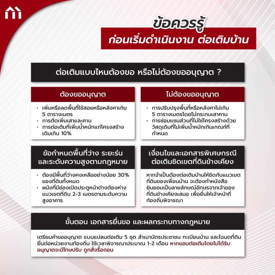 วีว่าบอร์ด