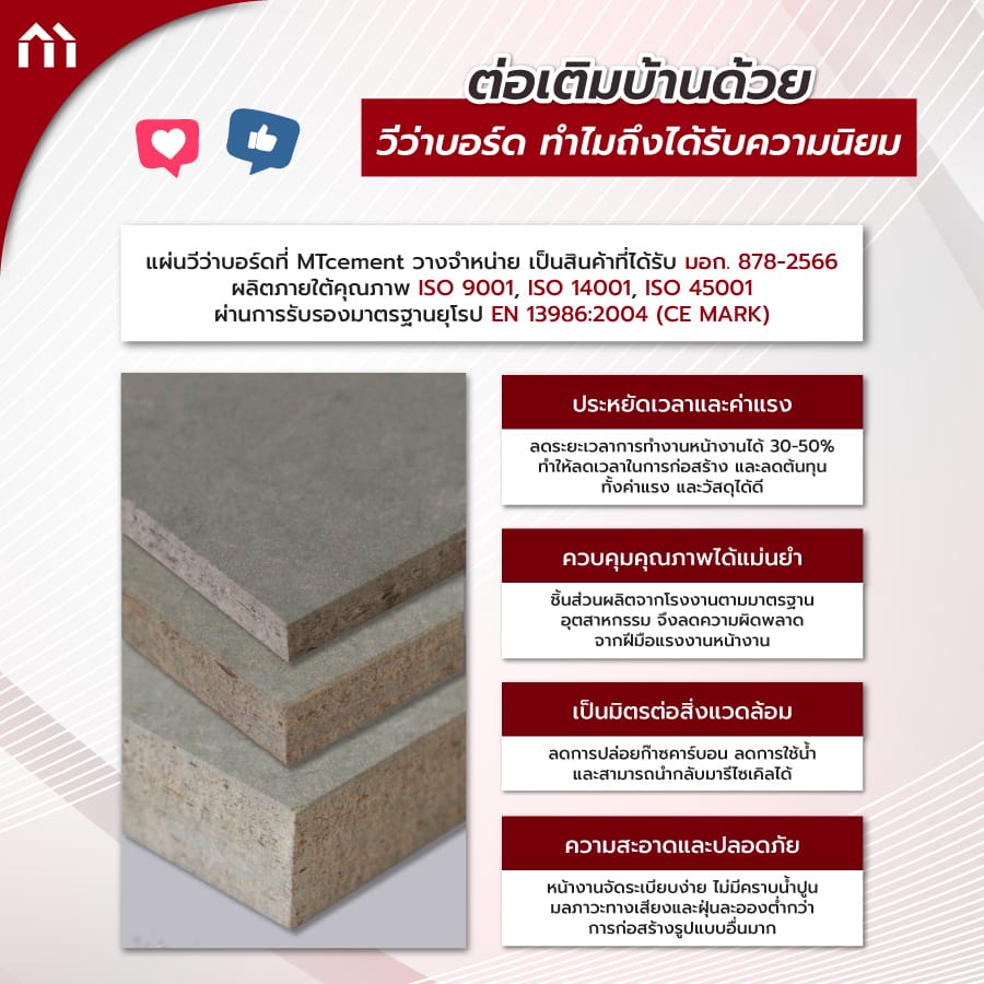 วีว่าบอร์ด